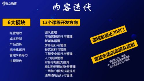2022三大產品全面升級 對標迭代，以系統化升級賦能企業招生